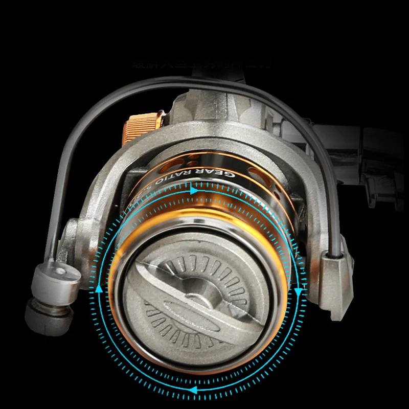 Mini moulinet de pêche Spinnin - Surf Reel avis et prix
