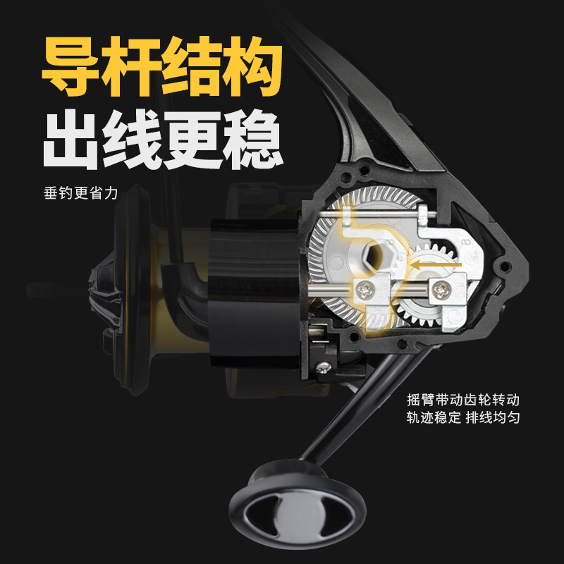 Moulinet de pêche spinning ult - Ice Fishing Reel avis et prix