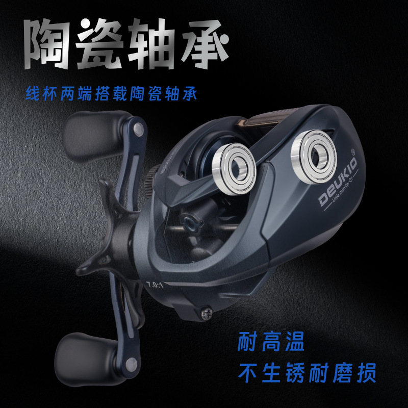 Moulinet baitcasting Q1 avec s - Reel Spare Spool avis et prix