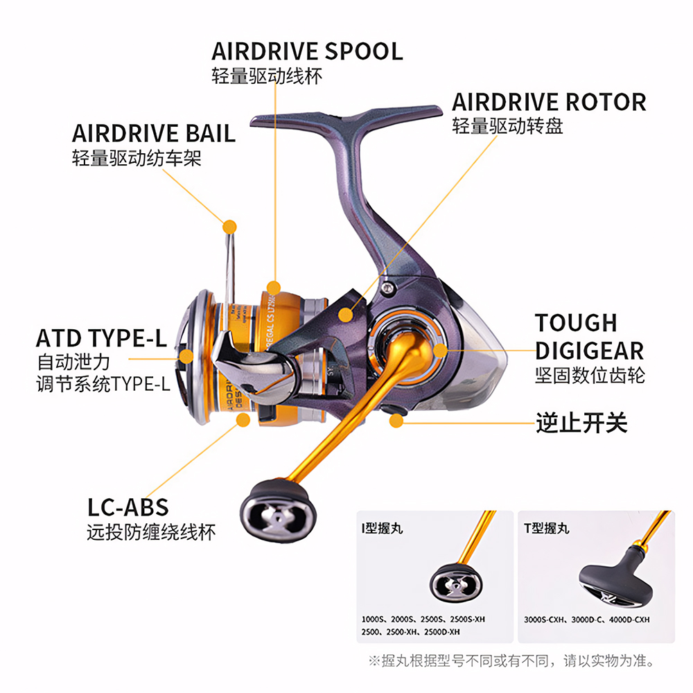 Moulinet de pêche spinning DAI - Reel Spare Spool avis et prix