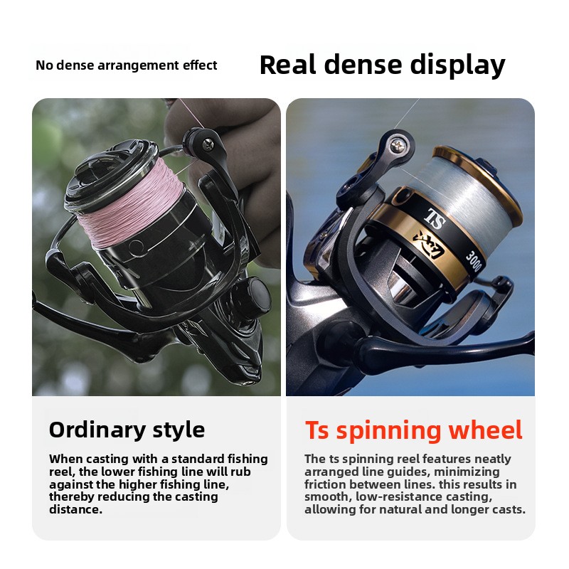 Moulinets de pêche métalliques - Ice Fishing Reel avis et prix