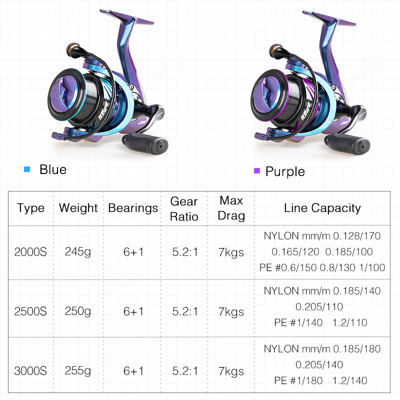 Moulinet de pêche TSURINOYA HA - Ice Fishing Reel avis et prix