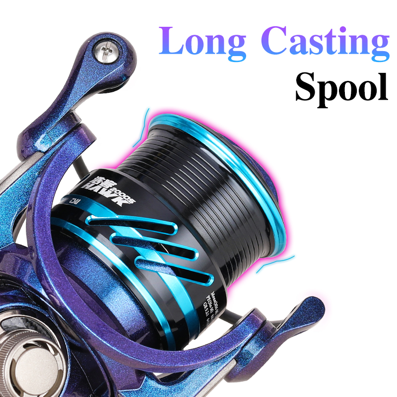 Moulinet de pêche TSURINOYA HA - Ice Fishing Reel avis et prix