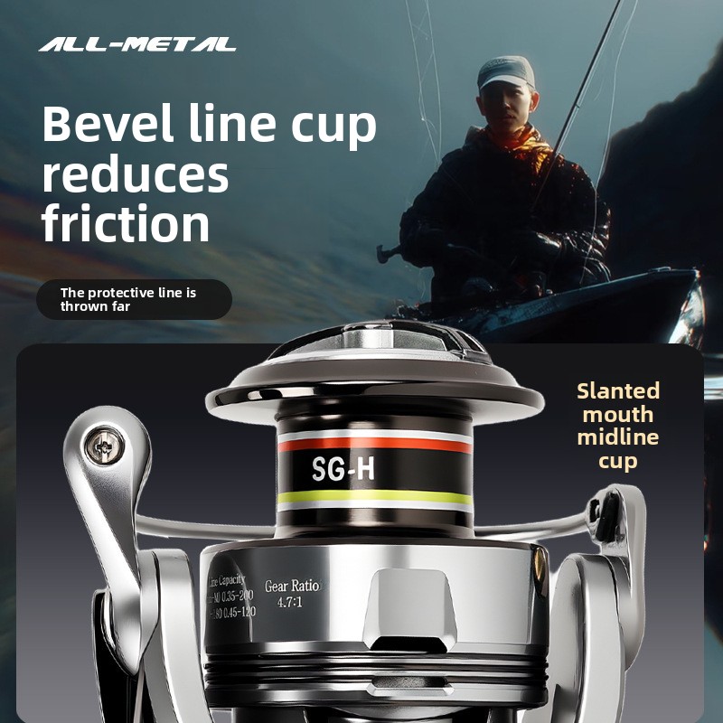 Moulinets spinning haut de gam - Ice Fishing Reel avis et prix