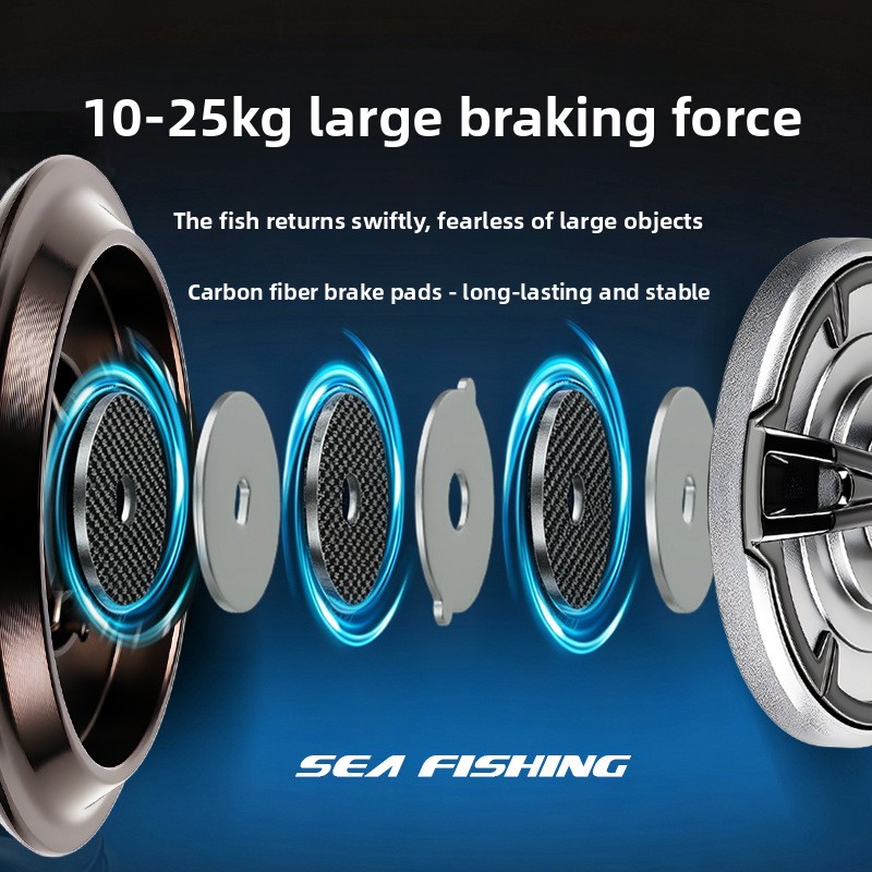 Moulinets spinning haut de gam - Ice Fishing Reel avis et prix