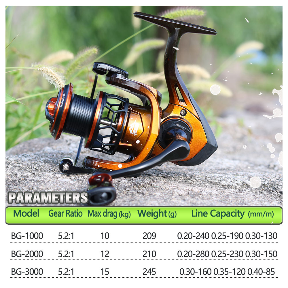 Moulinet de pêche spinning JOS - Surf Reel avis et prix